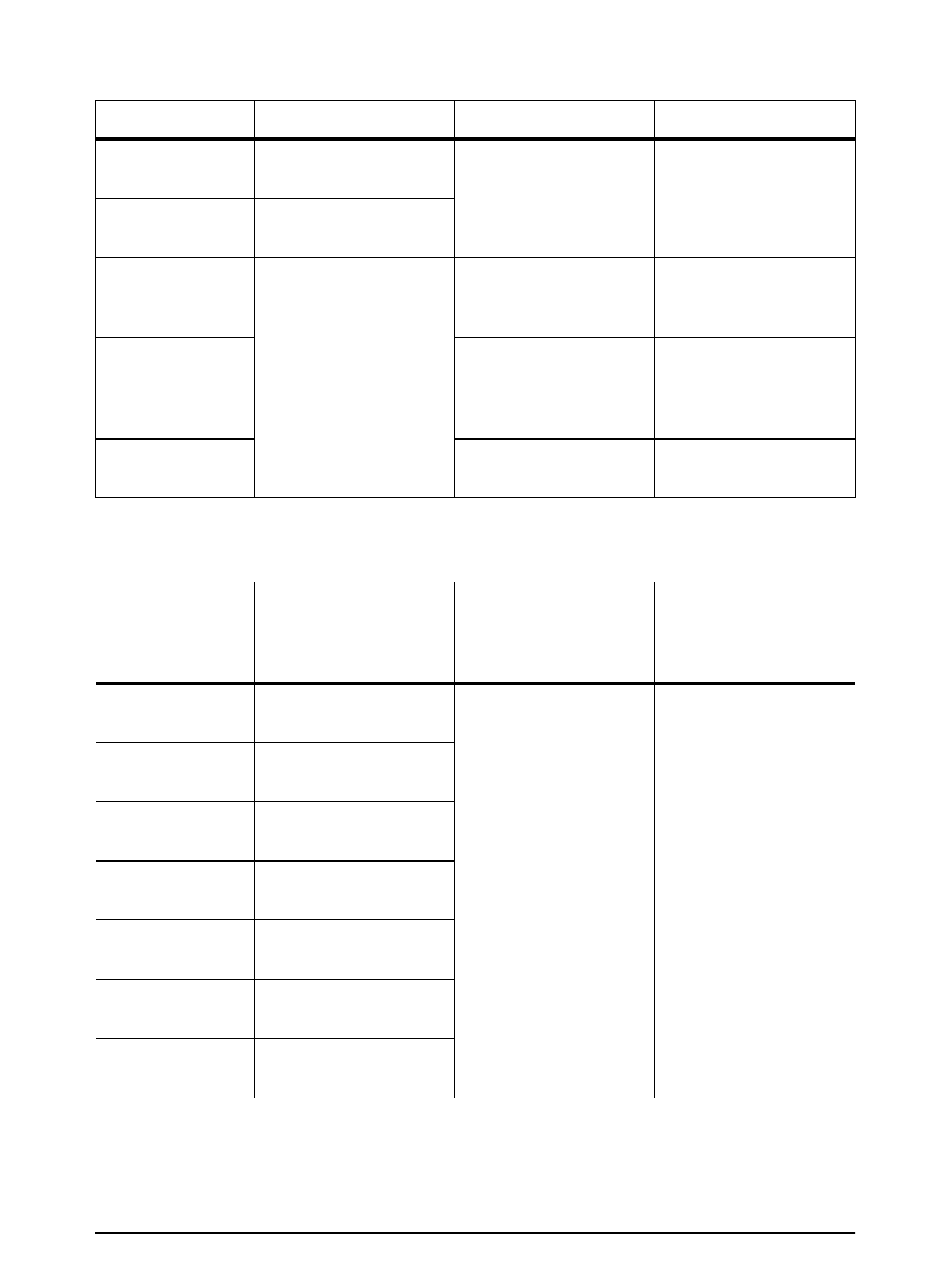 Supported sizes and weights of paper, Specifications a-3 | HP LaserJet 4000 Printer series User Manual | Page 120 / 194