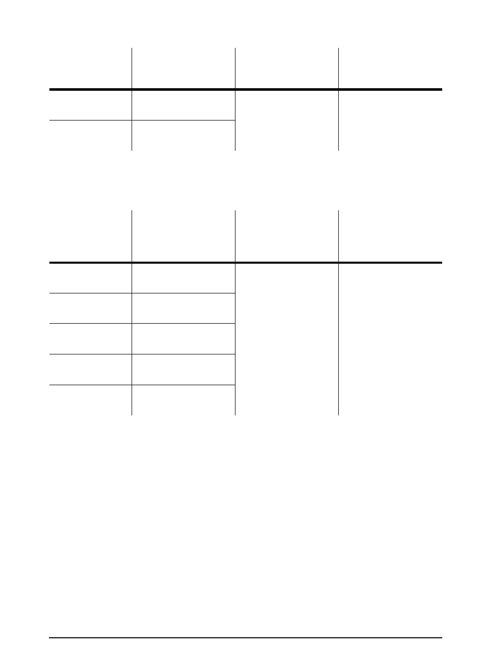 Supported types of paper | HP LaserJet 4000 Printer series User Manual | Page 122 / 194