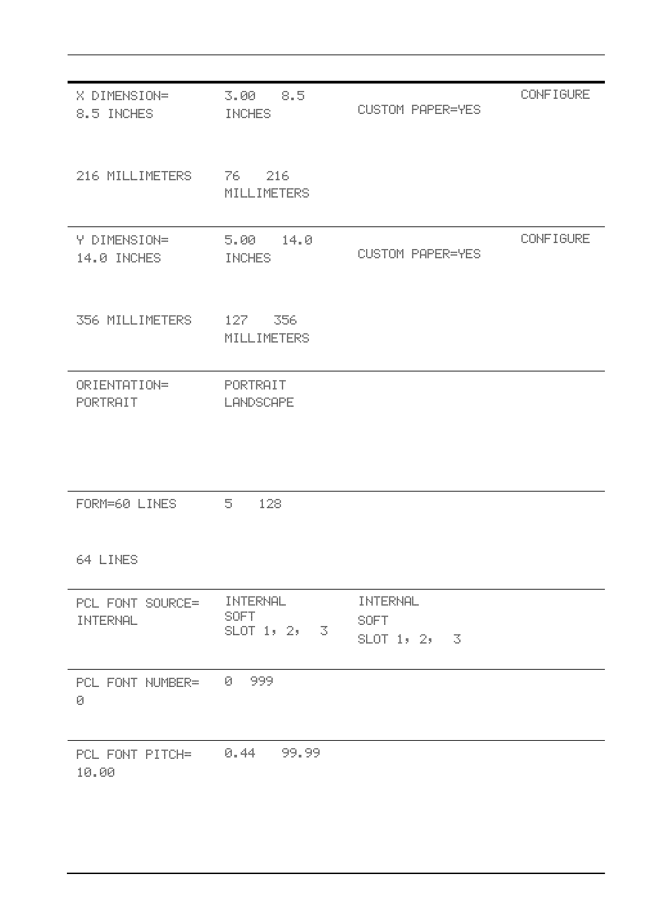 HP LaserJet 4000 Printer series User Manual | Page 144 / 194