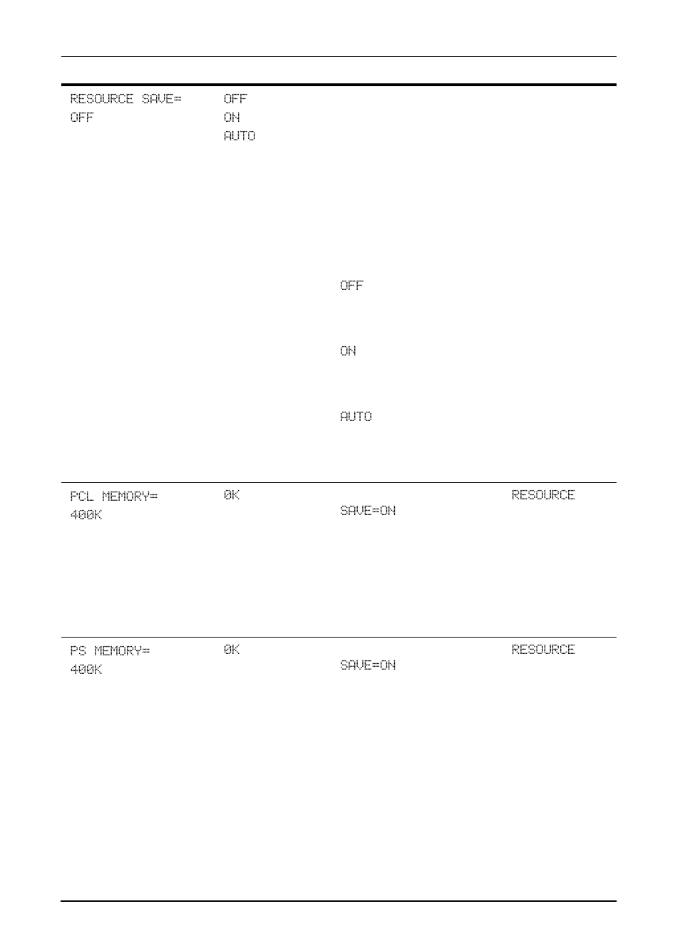 HP LaserJet 4000 Printer series User Manual | Page 147 / 194