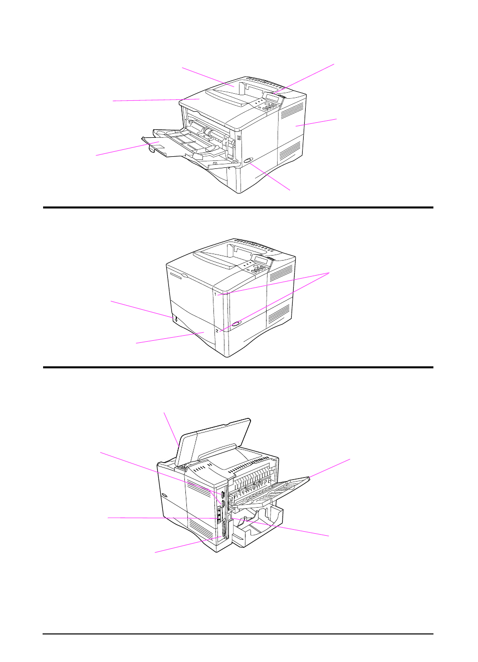 Printer parts and locations | HP LaserJet 4000 Printer series User Manual | Page 15 / 194