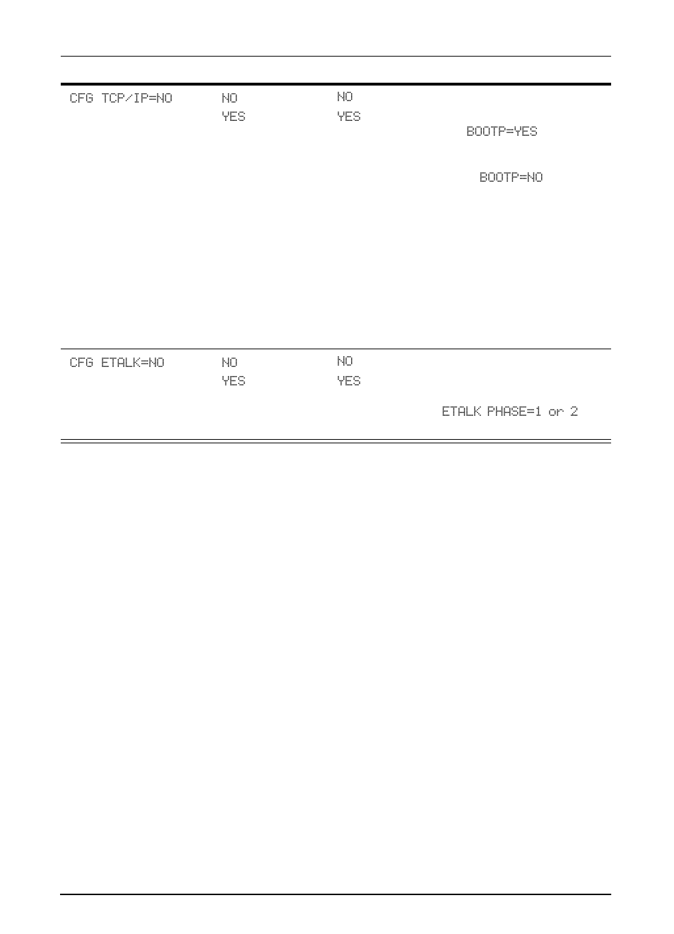 HP LaserJet 4000 Printer series User Manual | Page 155 / 194
