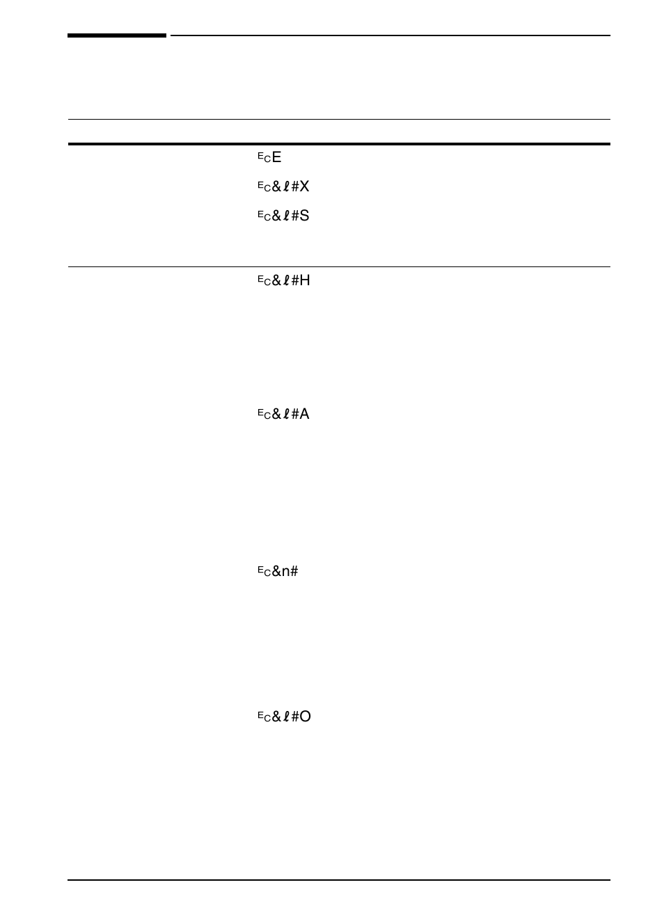 Common pcl printer commands, Printer commands d-5 | HP LaserJet 4000 Printer series User Manual | Page 170 / 194