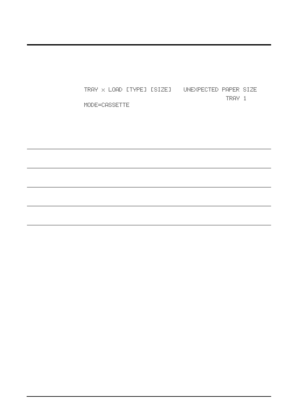 Control panel keys | HP LaserJet 4000 Printer series User Manual | Page 21 / 194