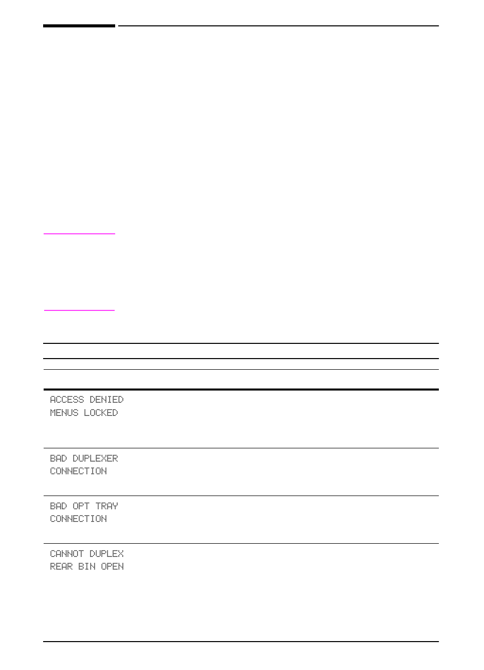 Understanding printer messages | HP LaserJet 4000 Printer series User Manual | Page 83 / 194