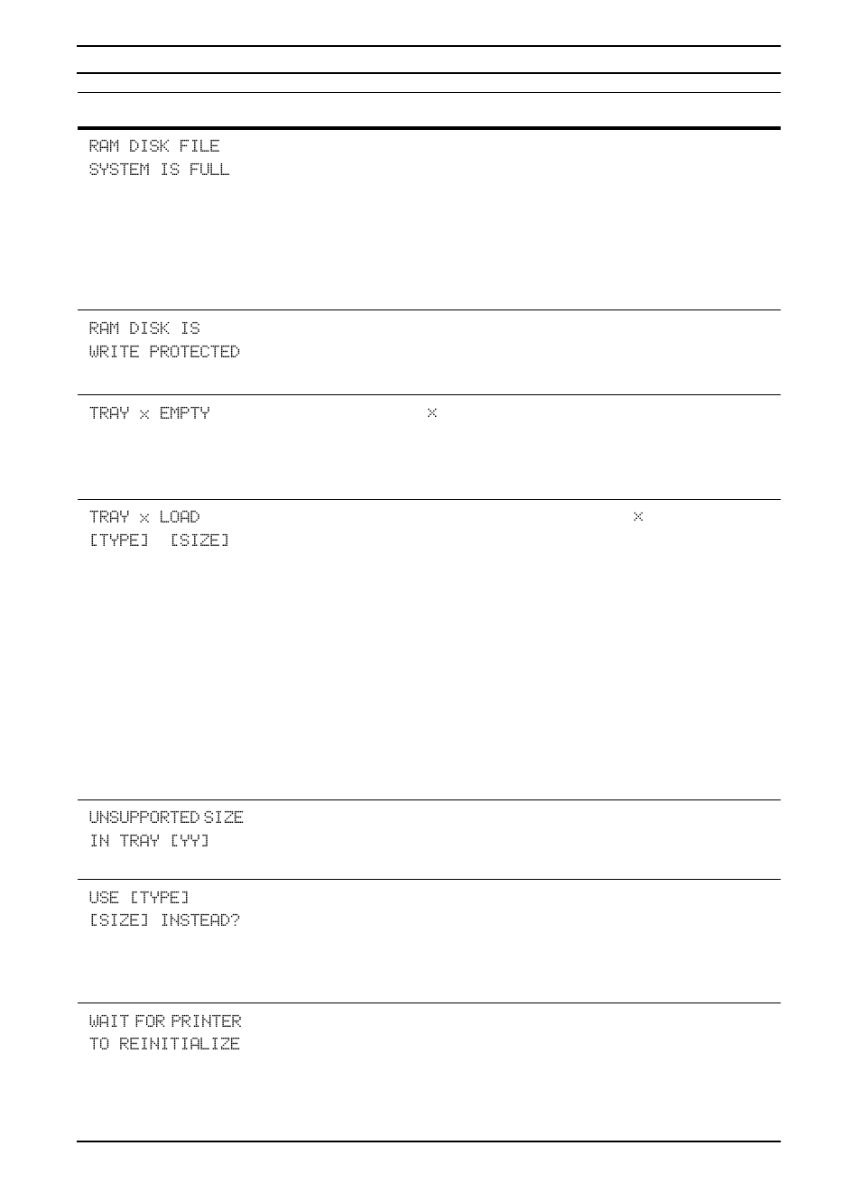 HP LaserJet 4000 Printer series User Manual | Page 87 / 194