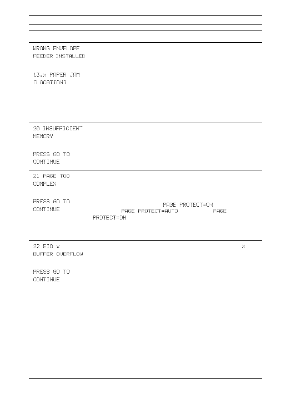 HP LaserJet 4000 Printer series User Manual | Page 88 / 194