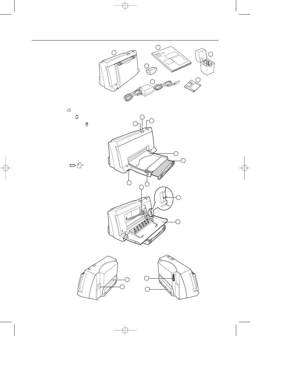 Getting started | HP Deskjet 400 Printer User Manual | Page 3 / 24