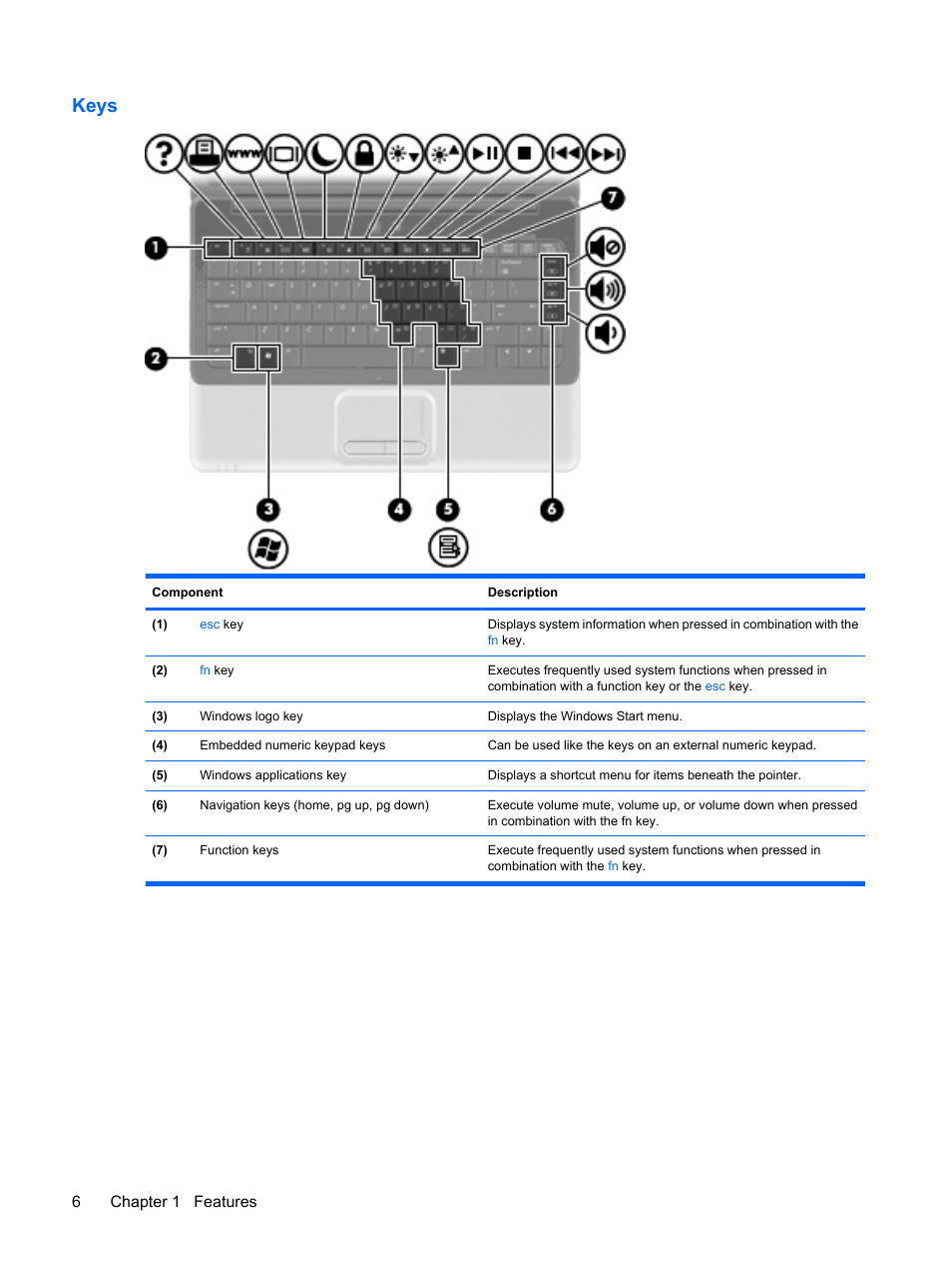 Keys, 6chapter 1 features | HP Compaq Presario CQ41-211TX Notebook PC User Manual | Page 16 / 132