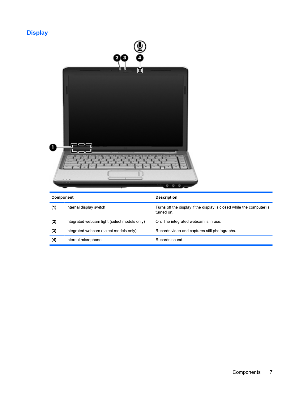 Display | HP Compaq Presario CQ41-211TX Notebook PC User Manual | Page 17 / 132