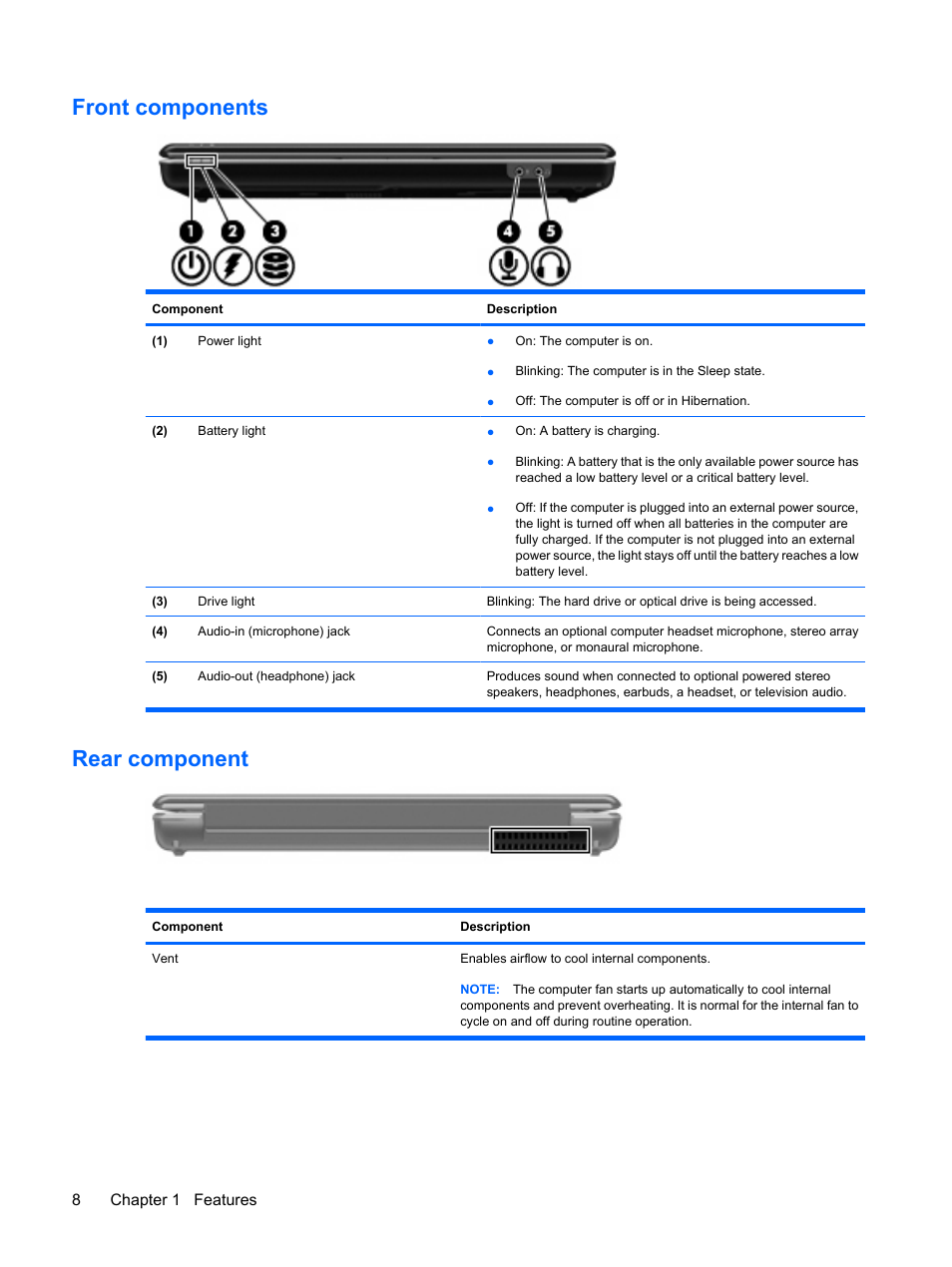 Front components, Rear component, Front components rear component | HP Compaq Presario CQ41-211TX Notebook PC User Manual | Page 18 / 132