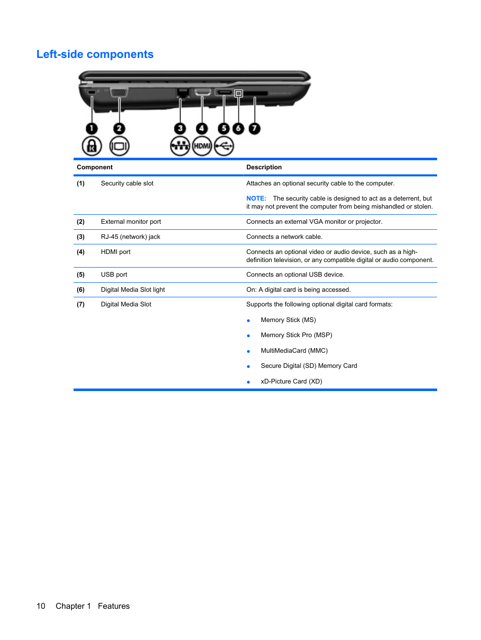 Left-side components, 10 chapter 1 features | HP Compaq Presario CQ41-211TX Notebook PC User Manual | Page 20 / 132