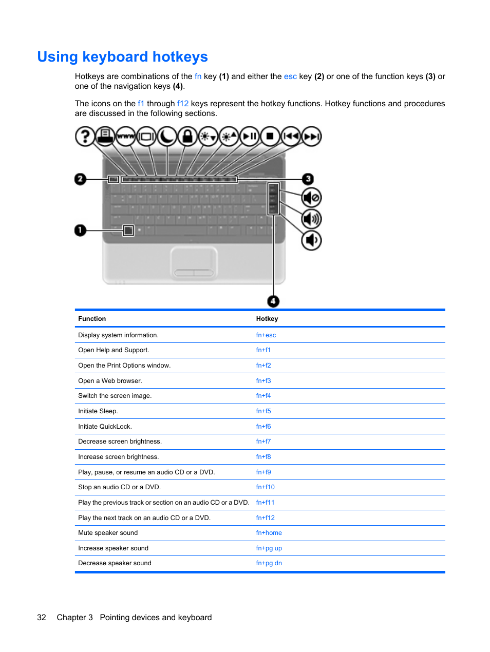 Using keyboard hotkeys | HP Compaq Presario CQ41-211TX Notebook PC User Manual | Page 42 / 132