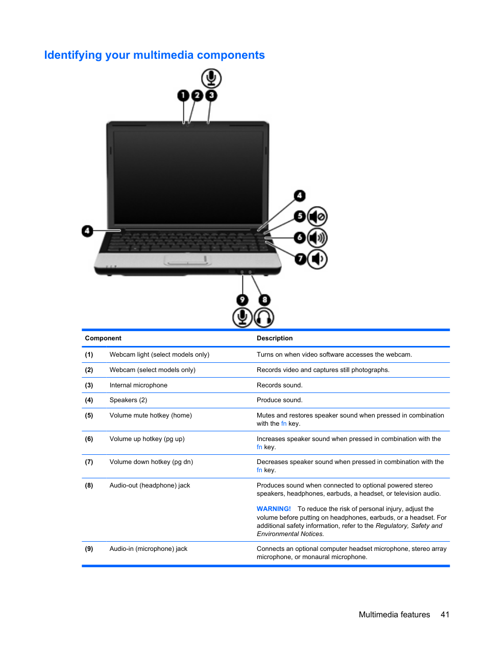 Identifying your multimedia components, Multimedia features 41 | HP Compaq Presario CQ41-211TX Notebook PC User Manual | Page 51 / 132