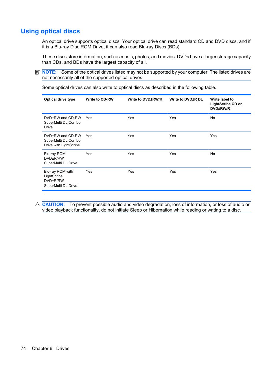 Using optical discs | HP Compaq Presario CQ41-211TX Notebook PC User Manual | Page 84 / 132