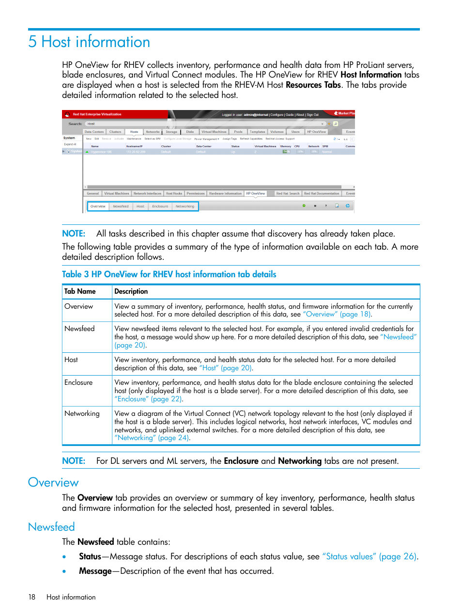 5 host information, Overview, Newsfeed | HP OneView for Red Hat Enterprise Virtualization User Manual | Page 18 / 45