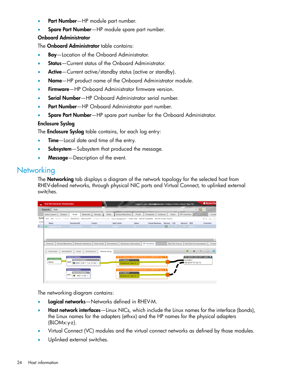 Networking | HP OneView for Red Hat Enterprise Virtualization User Manual | Page 24 / 45
