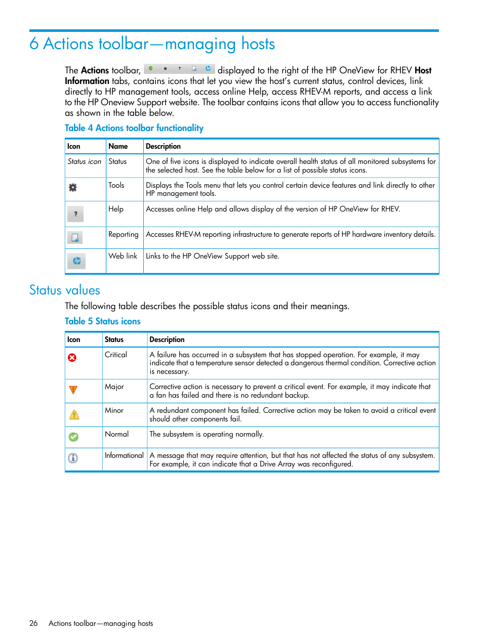 6 actions toolbar—managing hosts, Status values | HP OneView for Red Hat Enterprise Virtualization User Manual | Page 26 / 45