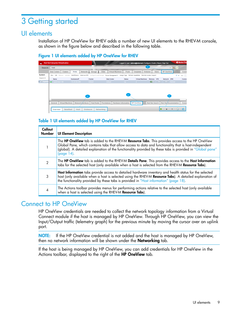 3 getting started, Ui elements, Connect to hp oneview | Ui elements connect to hp oneview | HP OneView for Red Hat Enterprise Virtualization User Manual | Page 9 / 45