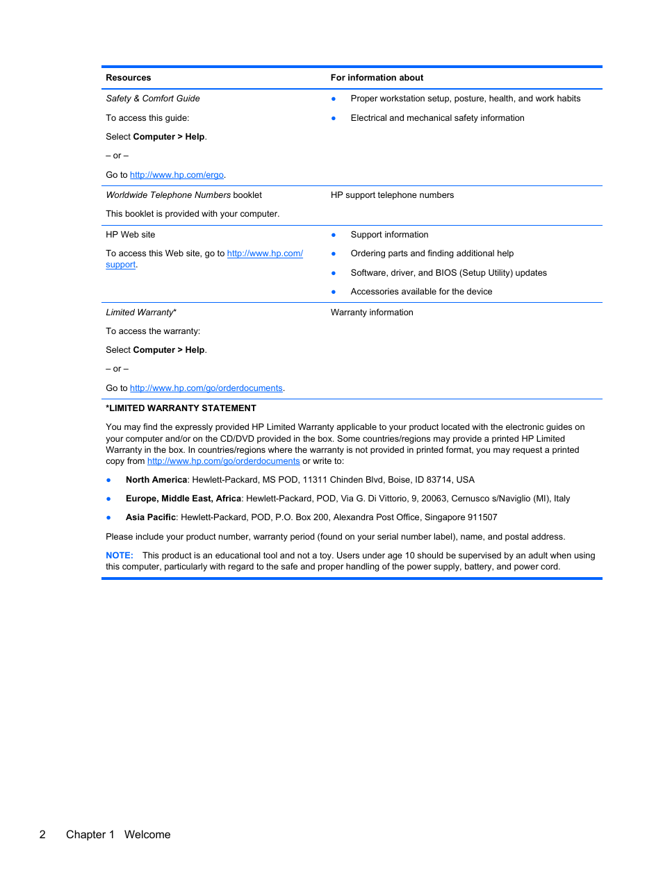 2chapter 1 welcome | HP Mini 100e Education Edition User Manual | Page 10 / 75