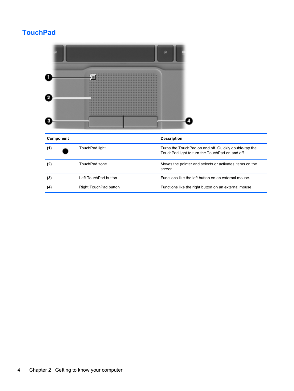 Touchpad | HP Mini 100e Education Edition User Manual | Page 12 / 75