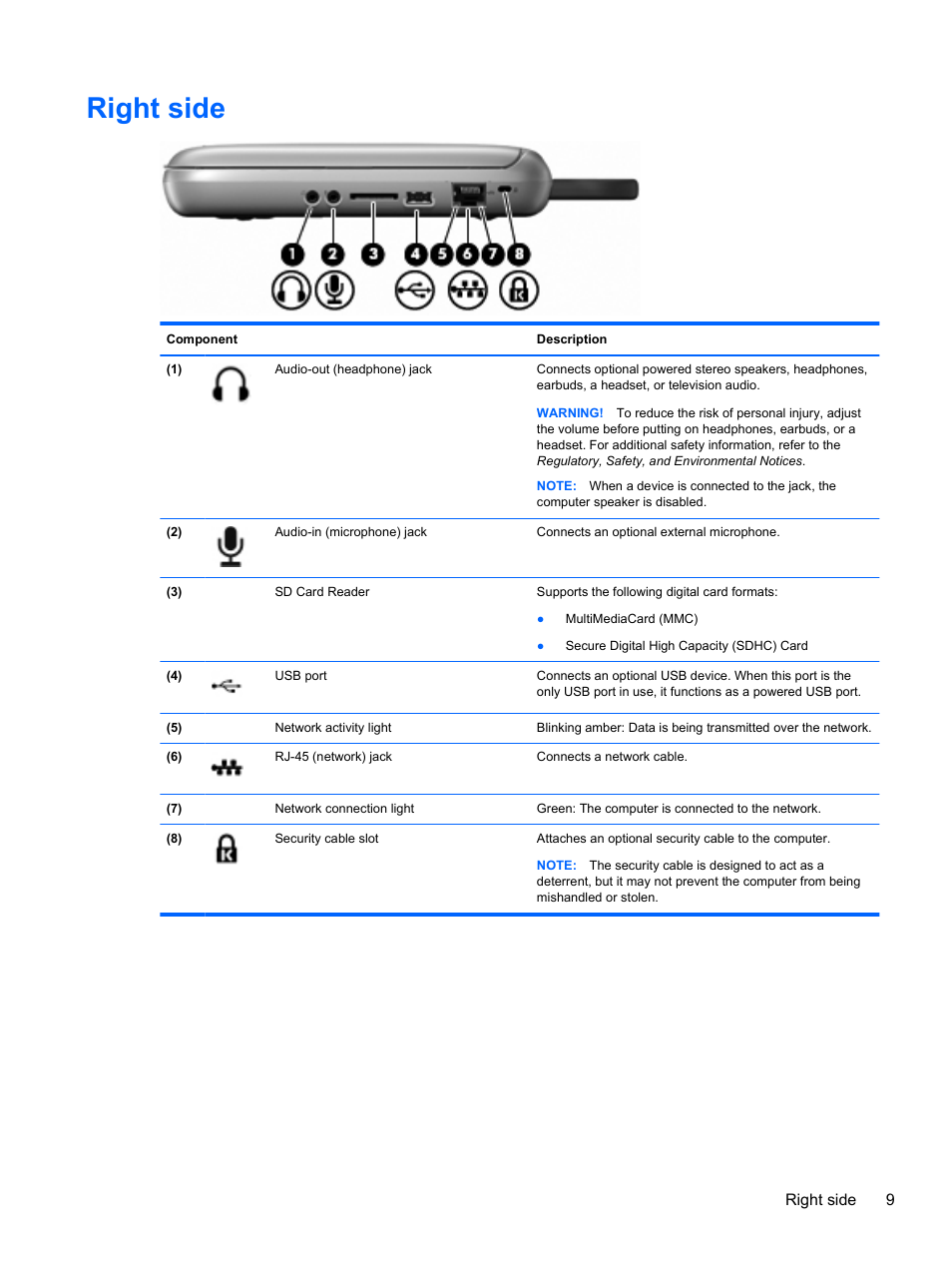 Right side, Right side 9 | HP Mini 100e Education Edition User Manual | Page 17 / 75