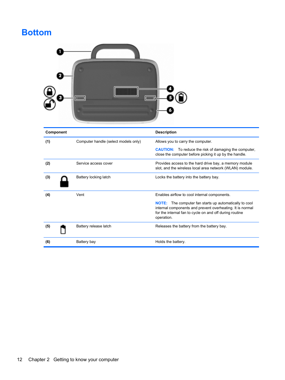 Bottom | HP Mini 100e Education Edition User Manual | Page 20 / 75