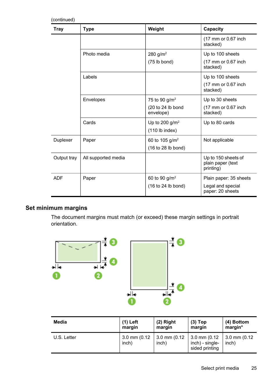Set minimum margins | HP Officejet J6480 All-in-One Printer User Manual | Page 29 / 218