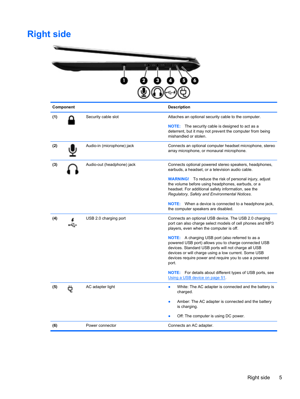 Right side, Right side 5 | HP ENVY Sleekbook 4-1110us User Manual | Page 15 / 89