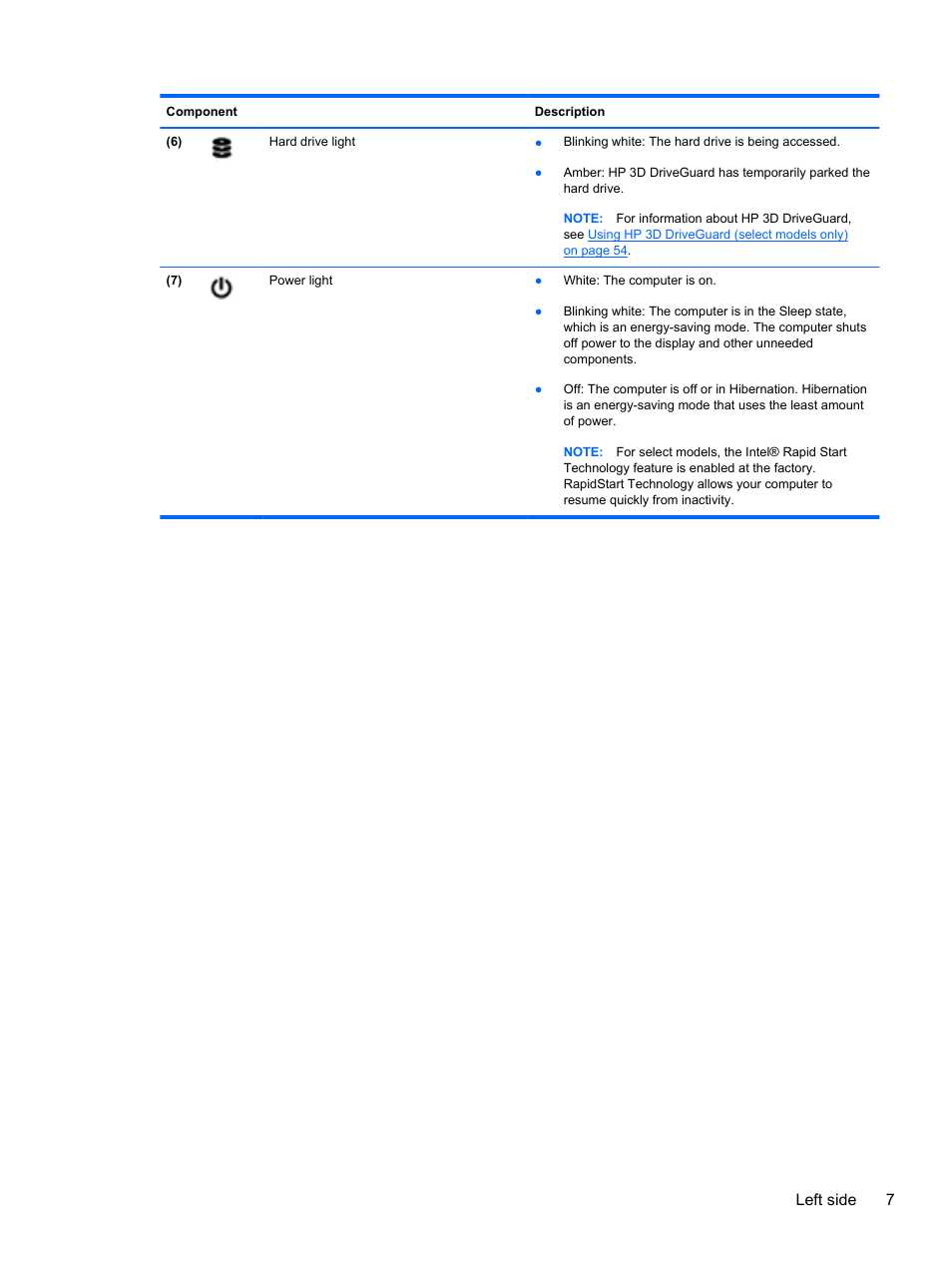 Left side 7 | HP ENVY Sleekbook 4-1110us User Manual | Page 17 / 89