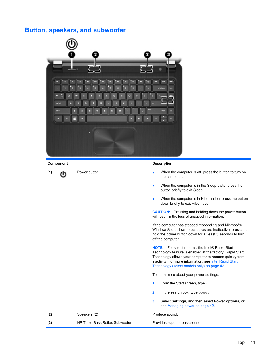 Button, speakers, and subwoofer, Top 11 | HP ENVY Sleekbook 4-1110us User Manual | Page 21 / 89