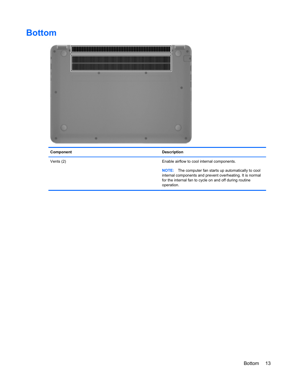 Bottom | HP ENVY Sleekbook 4-1110us User Manual | Page 23 / 89