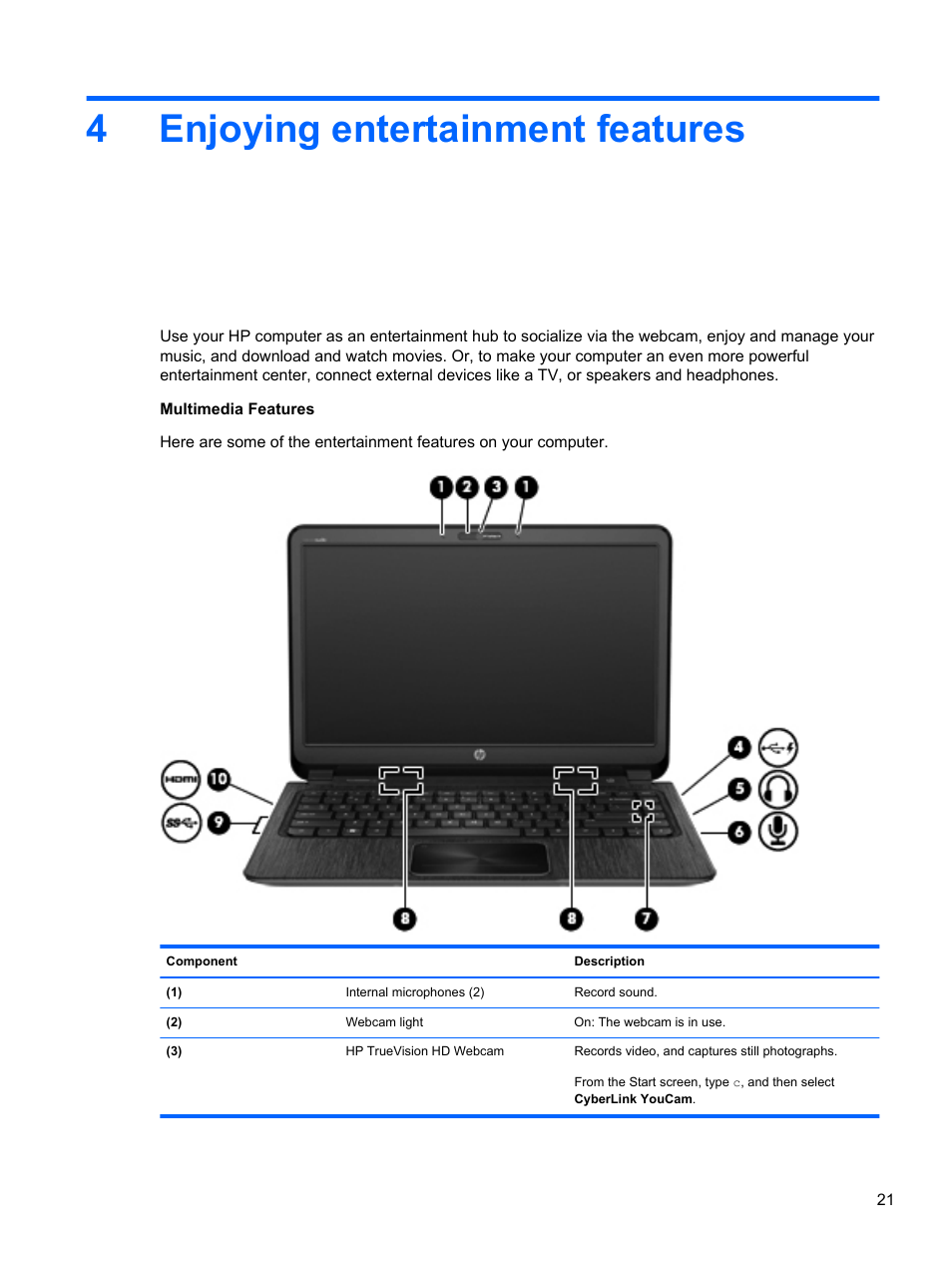 Enjoying entertainment features, 4 enjoying entertainment features, 4enjoying entertainment features | HP ENVY Sleekbook 4-1110us User Manual | Page 31 / 89