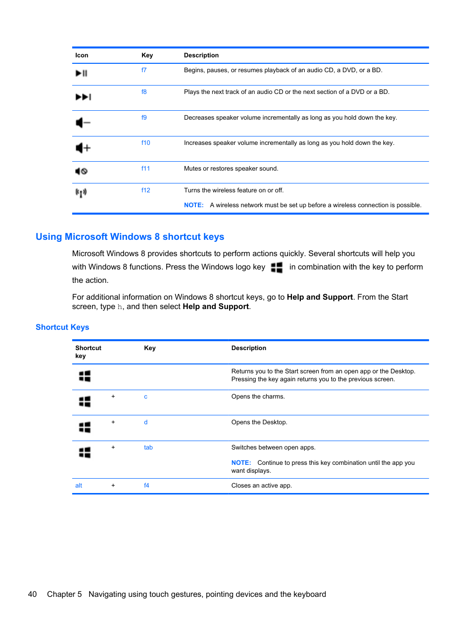 Using microsoft windows 8 shortcut keys | HP ENVY Sleekbook 4-1110us User Manual | Page 50 / 89