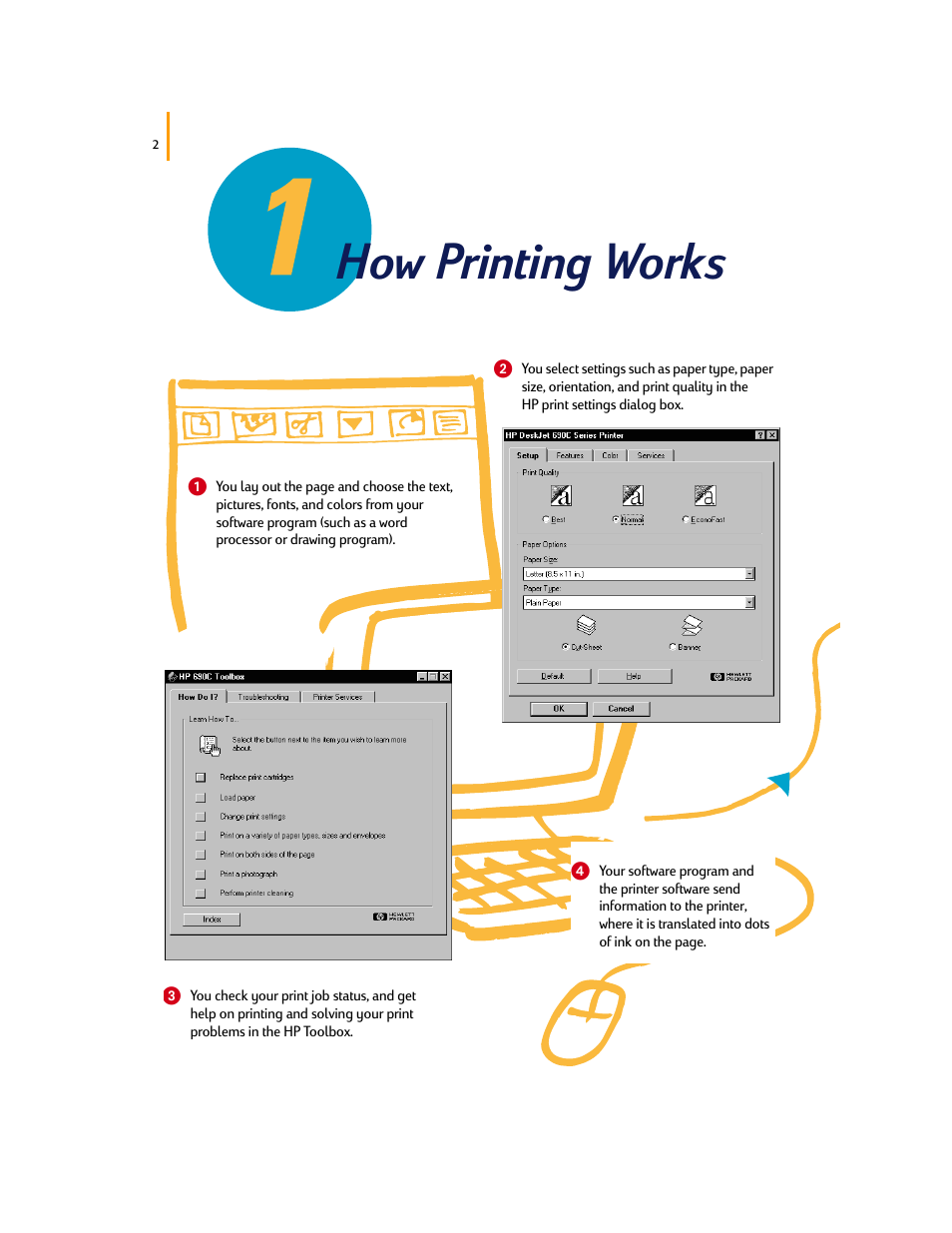 How printing works | HP Deskjet 695c Printer User Manual | Page 21 / 95