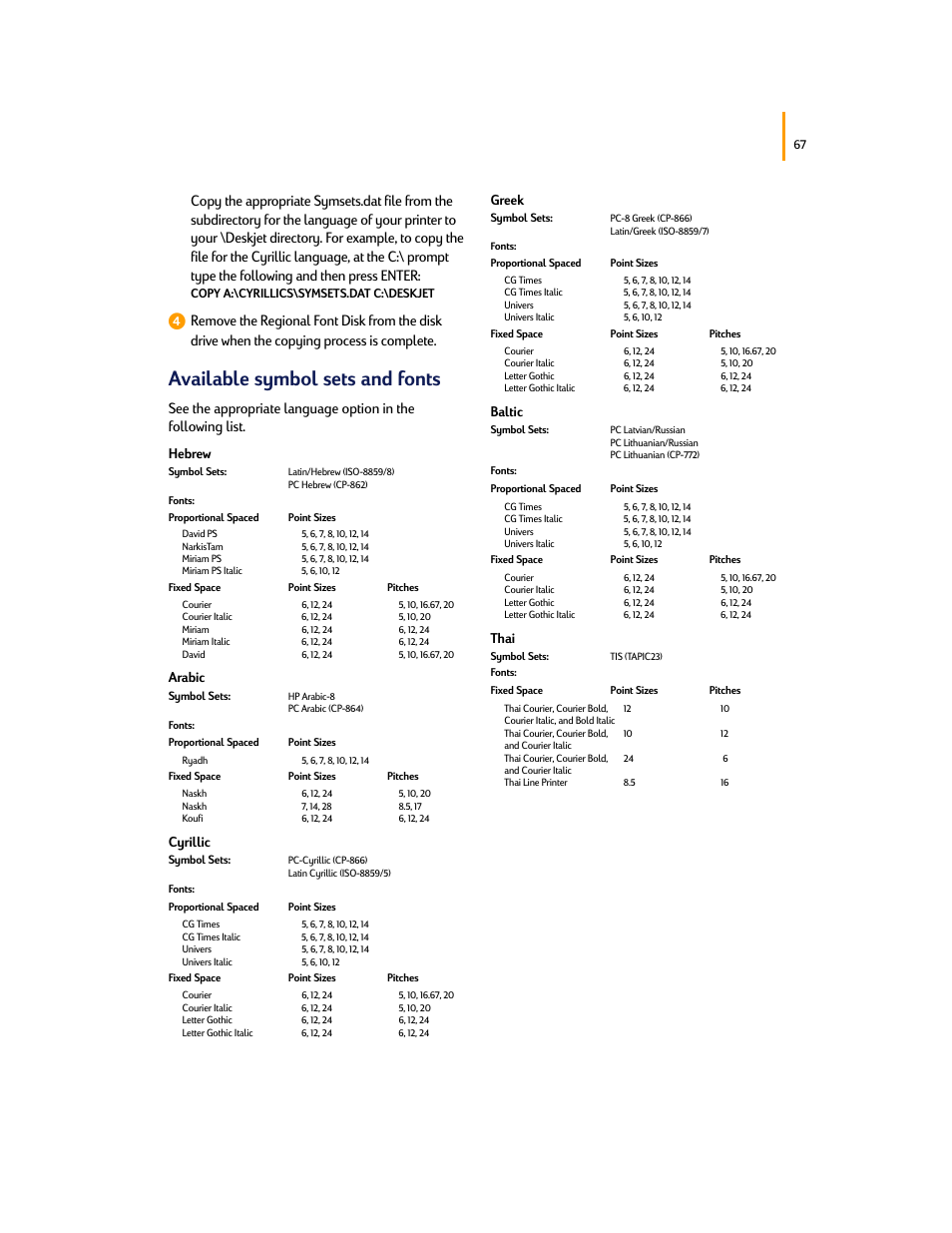 Available symbol sets and fonts | HP Deskjet 695c Printer User Manual | Page 86 / 95