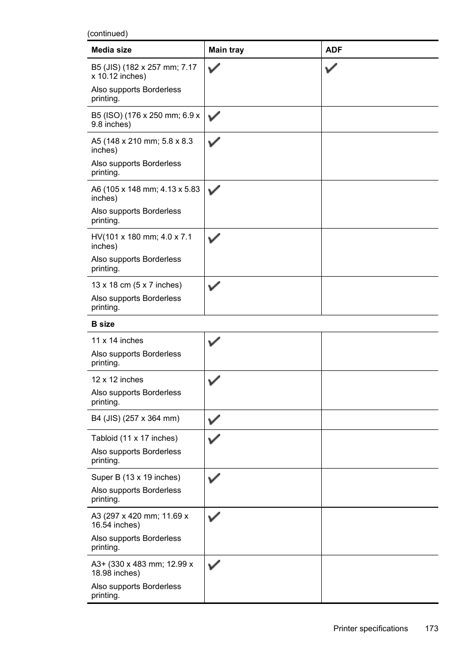 HP Officejet 7500A Wide Format e-All-in-One Printer - E910a User Manual | Page 177 / 252