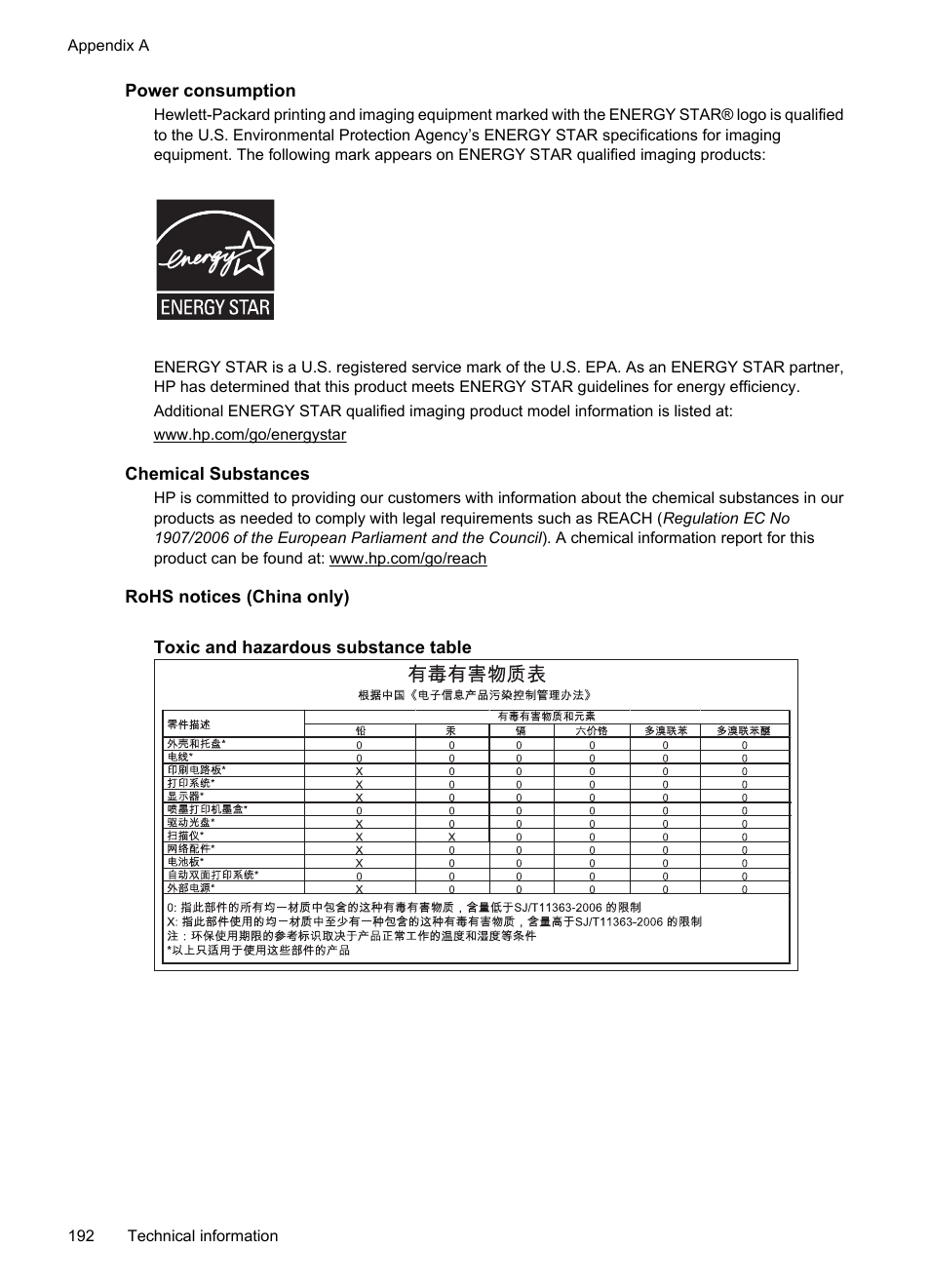 Power consumption, Chemical substances, Rohs notices (china only) | HP Officejet 7500A Wide Format e-All-in-One Printer - E910a User Manual | Page 196 / 252