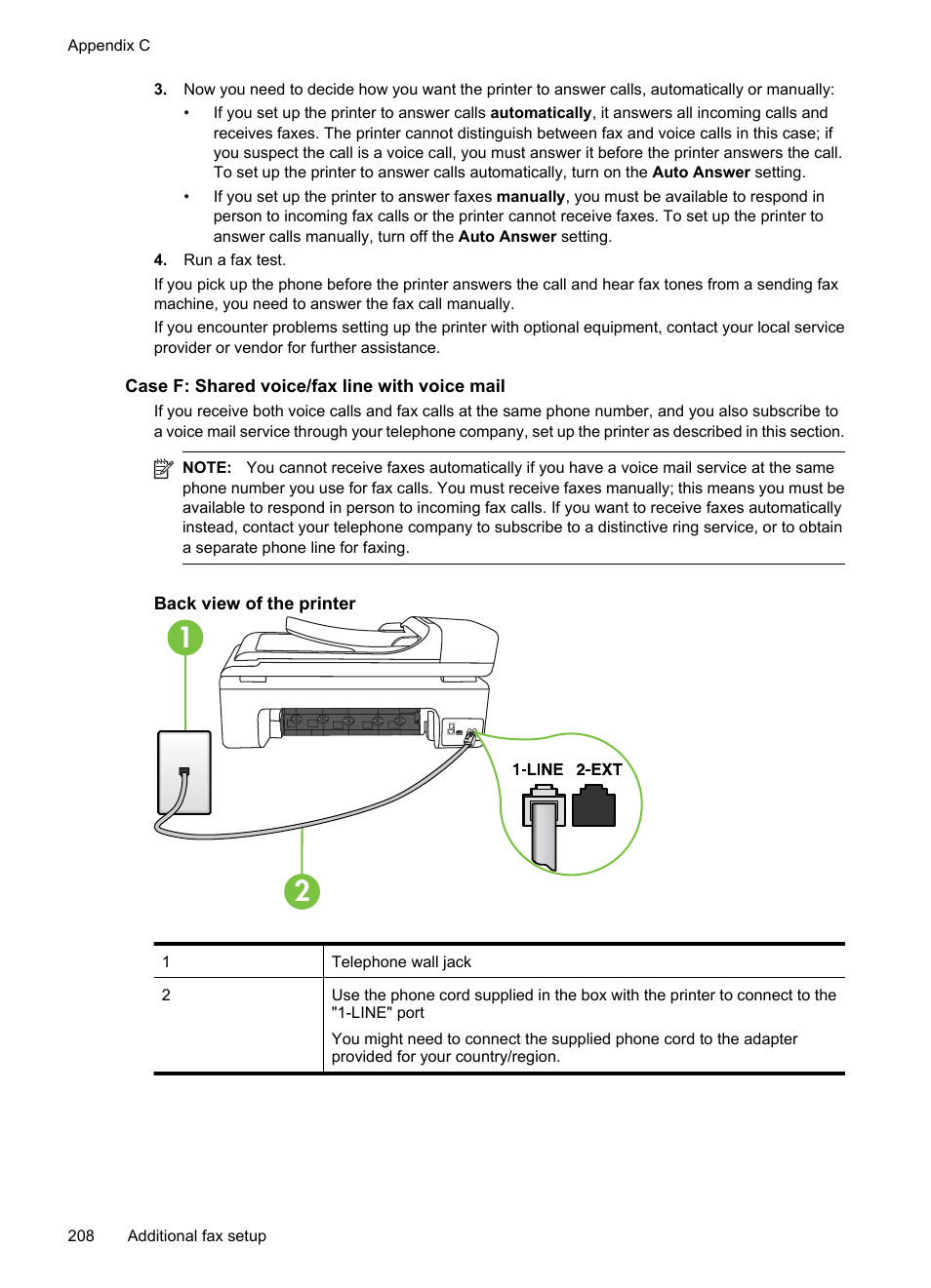 Case f: shared voice/fax line with voice mail, Case f: shared voice/fax line with voice mail. fo | HP Officejet 7500A Wide Format e-All-in-One Printer - E910a User Manual | Page 212 / 252