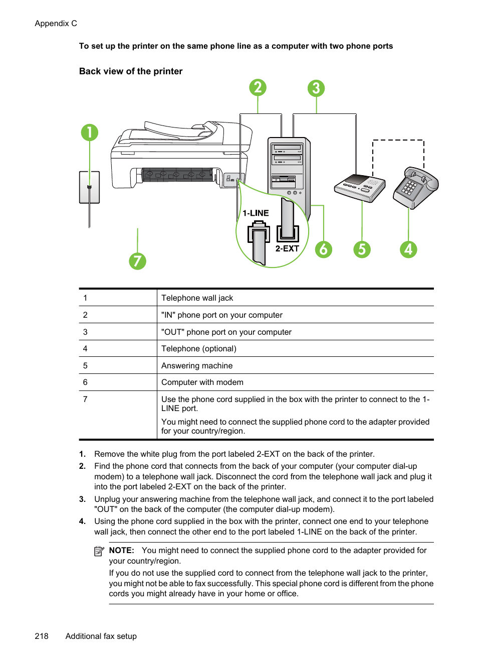 HP Officejet 7500A Wide Format e-All-in-One Printer - E910a User Manual | Page 222 / 252