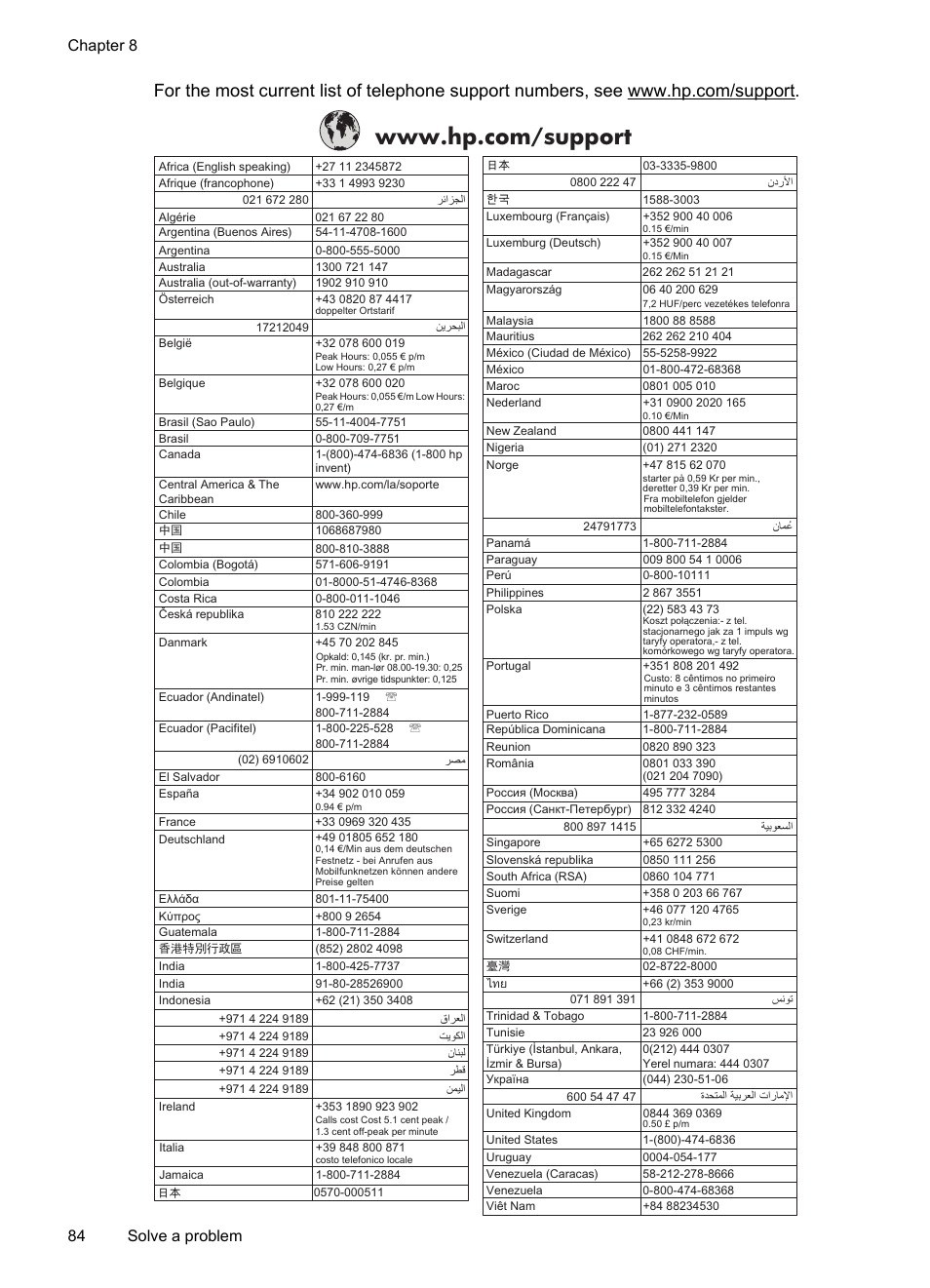 Chapter 8 84 solve a problem | HP Officejet 7500A Wide Format e-All-in-One Printer - E910a User Manual | Page 88 / 252
