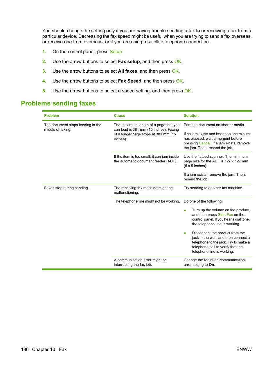 Problems sending faxes | HP LaserJet M2727 Multifunction Printer series User Manual | Page 148 / 266