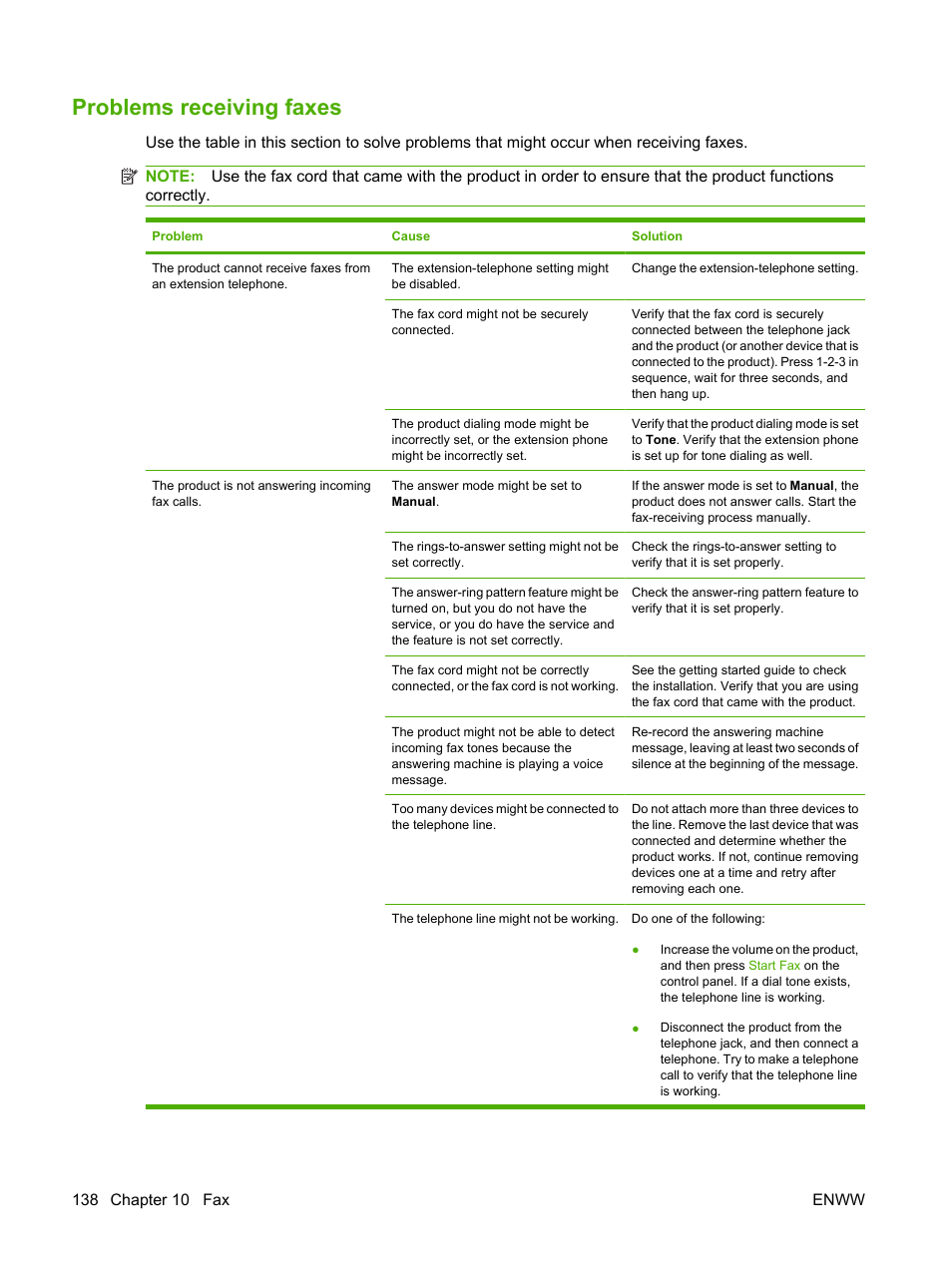 Problems receiving faxes | HP LaserJet M2727 Multifunction Printer series User Manual | Page 150 / 266