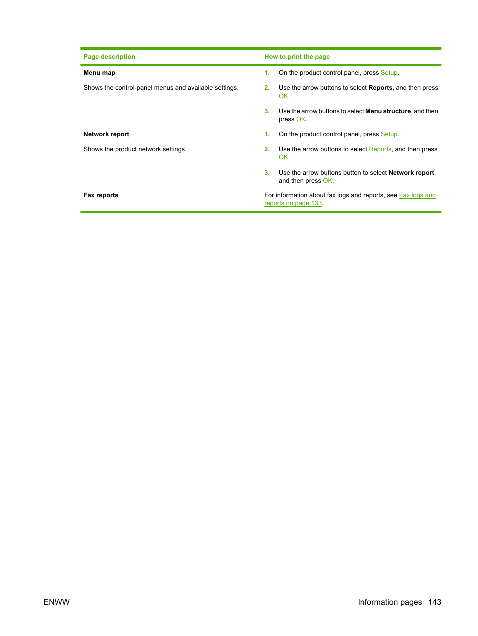 Enww information pages 143 | HP LaserJet M2727 Multifunction Printer series User Manual | Page 155 / 266