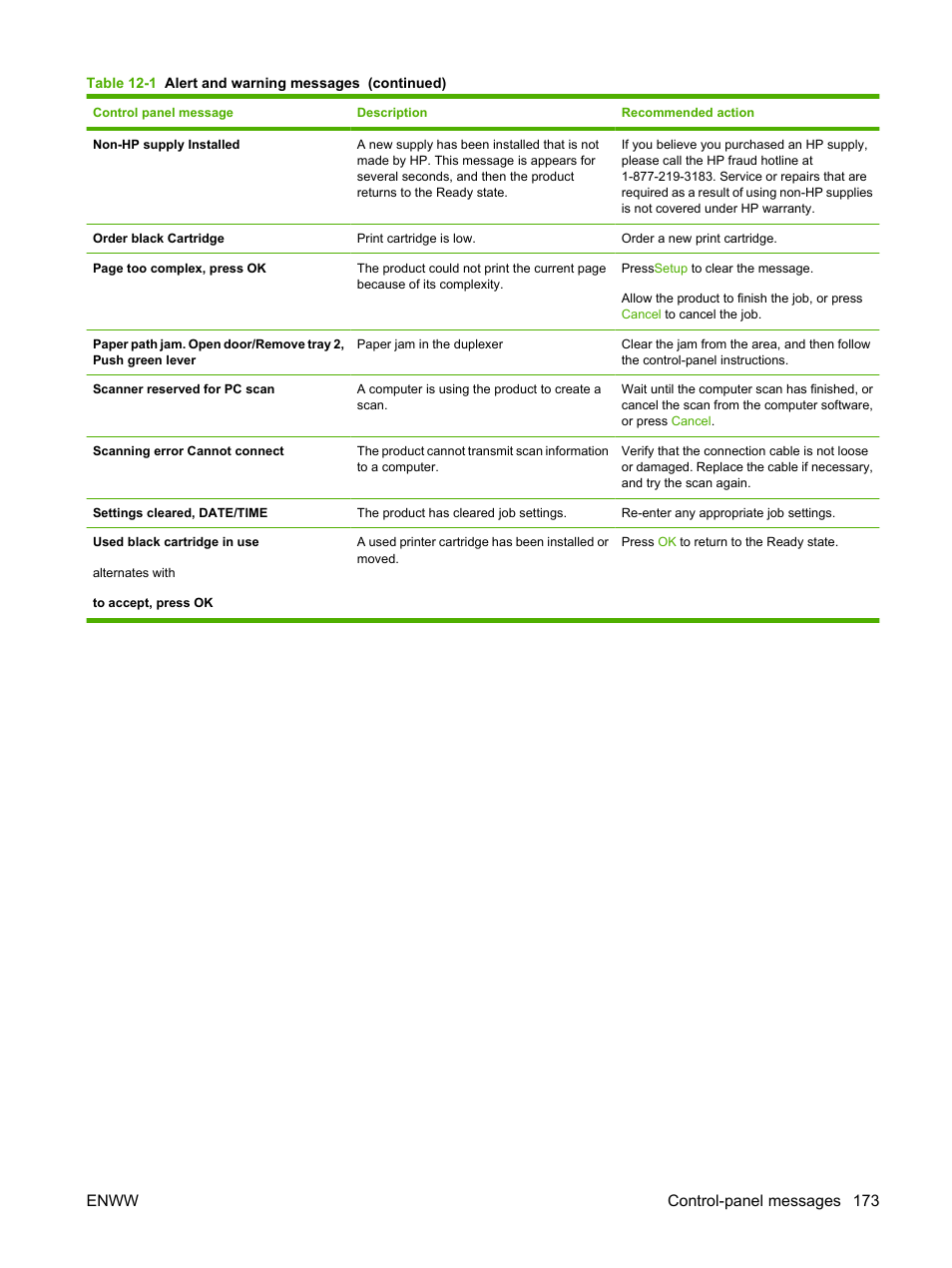 Enww control-panel messages 173 | HP LaserJet M2727 Multifunction Printer series User Manual | Page 185 / 266