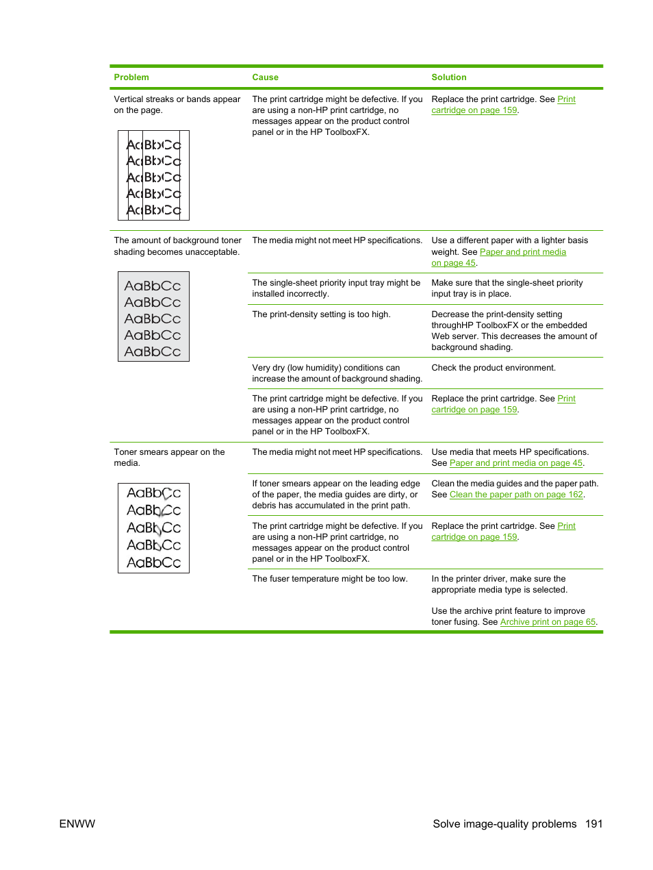 HP LaserJet M2727 Multifunction Printer series User Manual | Page 203 / 266