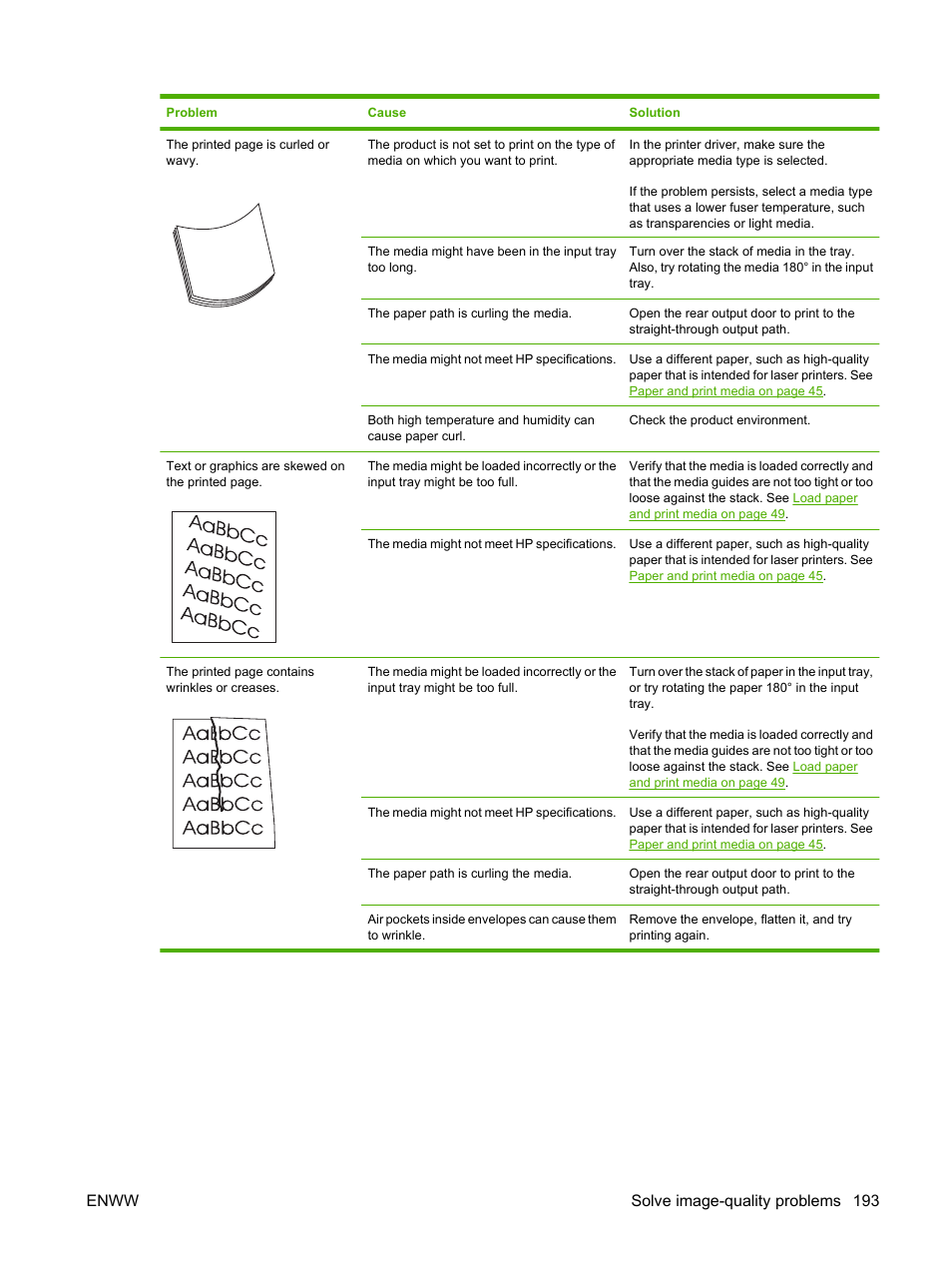 Enww solve image-quality problems 193 | HP LaserJet M2727 Multifunction Printer series User Manual | Page 205 / 266