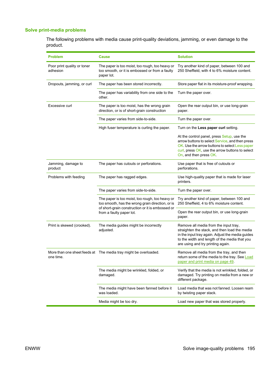 Solve print-media problems, Enww solve image-quality problems 195 | HP LaserJet M2727 Multifunction Printer series User Manual | Page 207 / 266