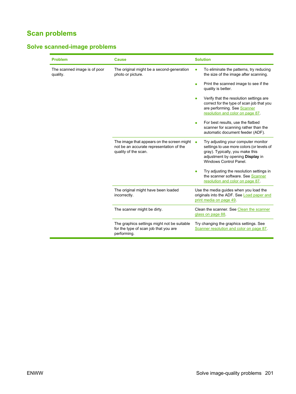 Scan problems, Solve scanned-image problems | HP LaserJet M2727 Multifunction Printer series User Manual | Page 213 / 266