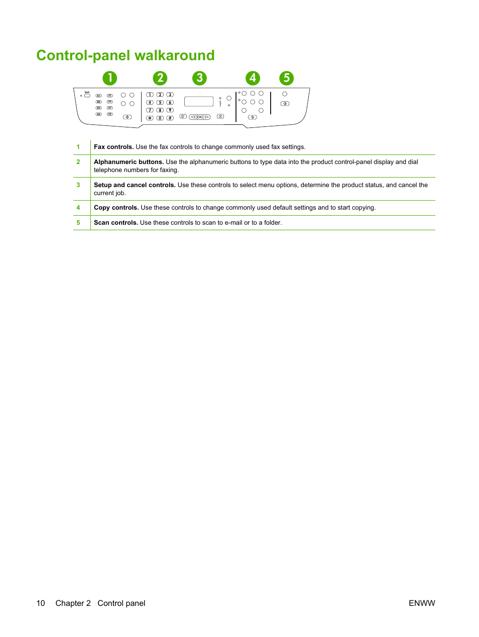 Control-panel walkaround | HP LaserJet M2727 Multifunction Printer series User Manual | Page 22 / 266